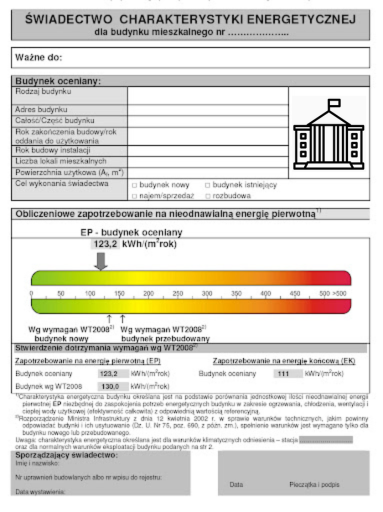Przykładowe świadectwo charakterystyki energetycznej dla budynku niemieszkalnego – wycena indywidualna.